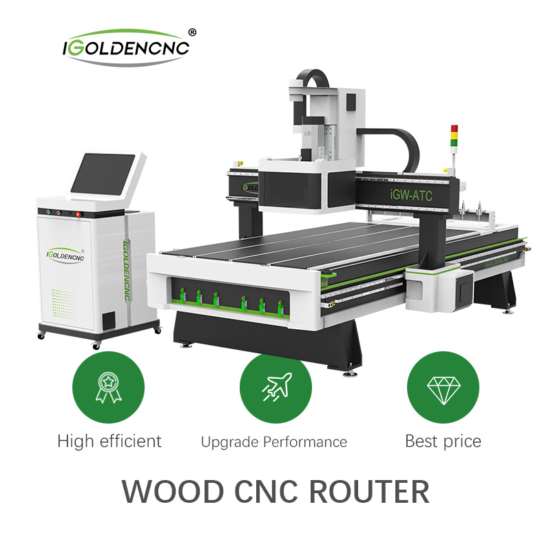 أرخص خشب ATC CNC مورد لجهاز التوجيه